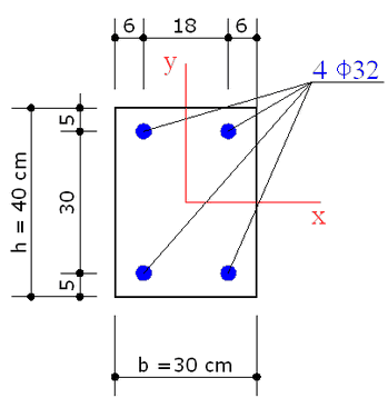 Example4_Section