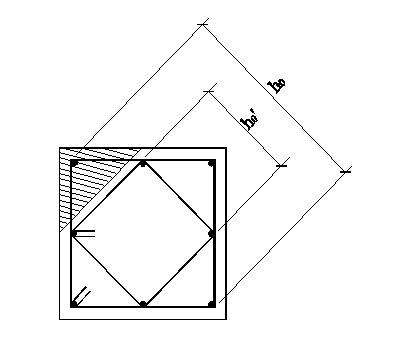 Shear_square_section