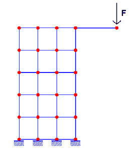 Figura 14.1 - Parete FEM+Mensola