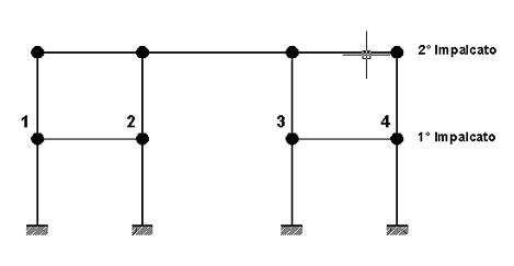 Figura 7.1 - Applicazione errata piano rigido  