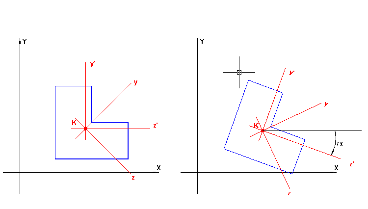 Figura 9.1 - Rotazione pilastro in pianta