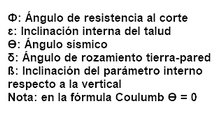 Coulomb2_ES