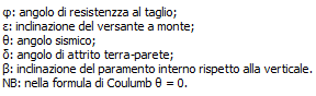 Coulomb2